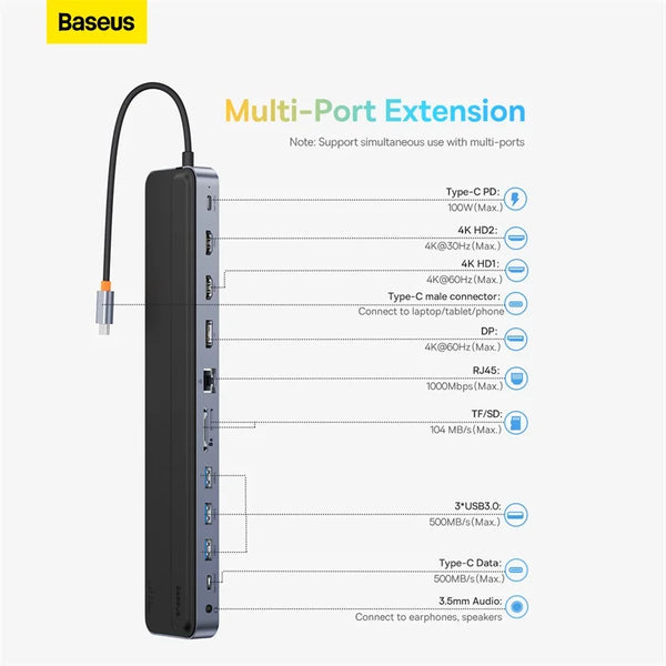 Baseus Hub USB-C 12-en-1 avec Support : Affichage DP 4K, 60Hz, Double HDMI, Port RJ45 1000 Mbps, USB 3.0 (5 Gbps), Lecteur de Cartes TF/SD, Prise Jack 3,5 mm.