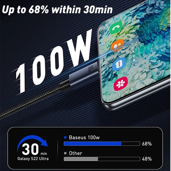Baseus Câble USB-C vers USB-C 100W pour iPhone 15, MacBook, iPad, Samsung, Huawei, Xiaomi.