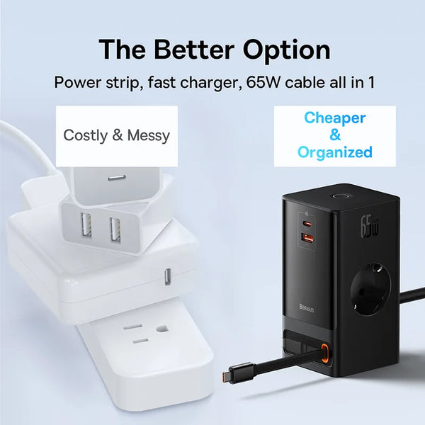 Baseus 65W Chargeur de Bureau Multiprise Numérique Rétractable-C 65W Charge Rapide pour iPhone 16 15 14 Ordinateur Portable Tablette Téléphone