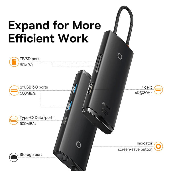 Baseus Type C HUB USB HUB 3.0 6-Port Splitter HDMI-Compatible 4K@30Hz Adapter Expansion Dock Station For PC Computer Accessories